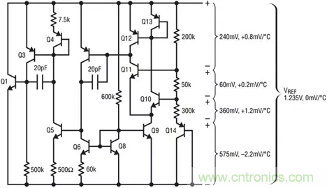【干货 】 如何选择合适的基准电压源？（二）