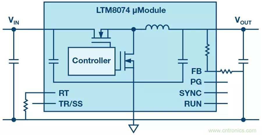 电源模块越来越小巧，这些技术少不了~
